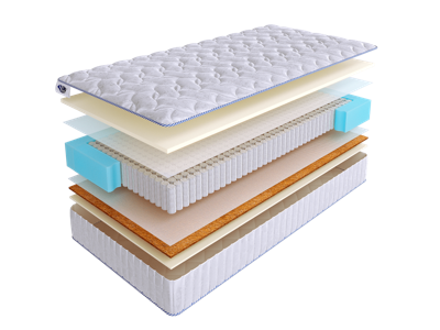 Матрас Skysleep Матрас SkySleep JOY MEDIUM VARIO S1000 140x200 арт. 2444