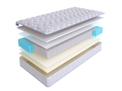 Матрас Skysleep Матрас SkySleep JOY STRUTTO S1000 90x200 арт. 2067