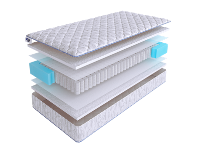 Матрас Skysleep Матрас SkySleep START TWIN FIBER S500 80x200 арт. 1839