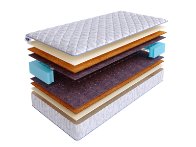 Матрас Skysleep Матрас SkySleep START MEDIUM BS 140x200 арт. 1301