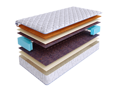 Матрас Skysleep Матрас SkySleep START VARIO BS 140x200 арт. 1232