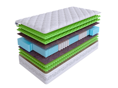 Матрас Skysleep Матрас REAL ZONE Massage Max 160x190 арт. 555511756