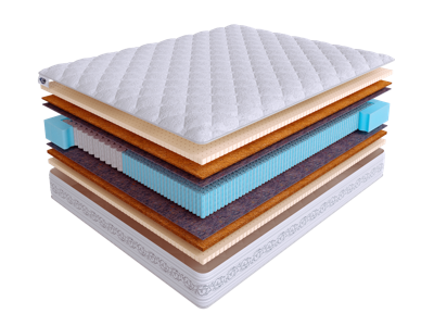 Матрас Skysleep Матрас Real Zone Duo Medium S500/S2000 160x190 арт. 555511956