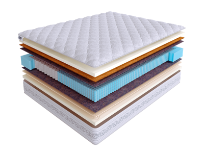 Матрас Skysleep Матрас Real Zone Duo Memory S500/S1000 160x195 арт. 555511904