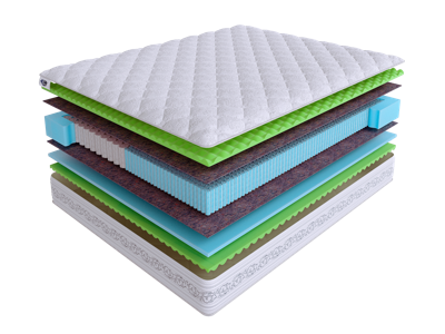 Матрас Skysleep Матрас Real Zone Duo Massage S500/S2000 160x195 арт. 555511872