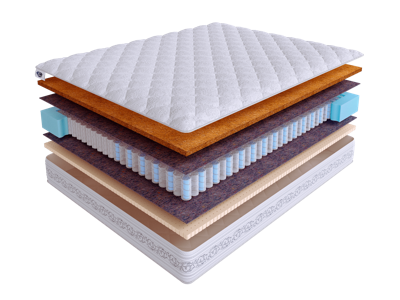 Матрас Skysleep Матрас Real Zone Duo Mix S500/DS 160x190 арт. 555511900