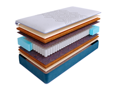 Матрас Skysleep Матрас SkySleep SUPREME CLASSIC VARIO S500 80x195 арт. ZN-354167
