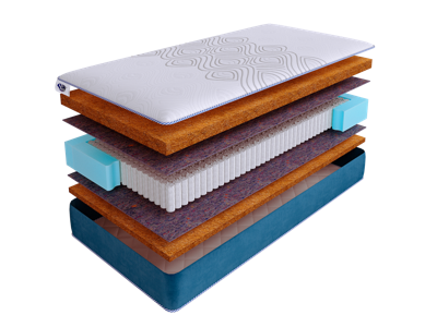 Матрас Skysleep Матрас SkySleep SUPREME HARD VARIO S1000 90x200 арт. ZN-354230