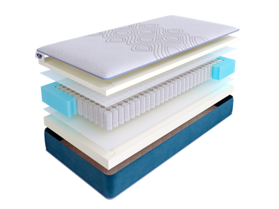 Матрас Skysleep Матрас SkySleep SUPREME SUPER MEMO S500 90x200 арт. ZN-354370