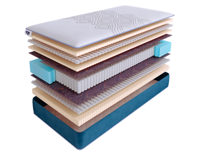Матрас Skysleep Матрас SkySleep SUPREME NANO LATEX S1000 140x200 арт. ZN-354516