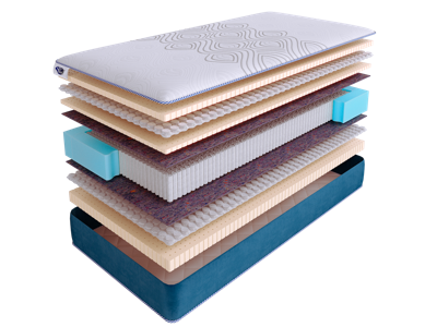 Матрас Skysleep Матрас SkySleep SUPREME NANO LATEX S2000 140x195 арт. ZN-354534
