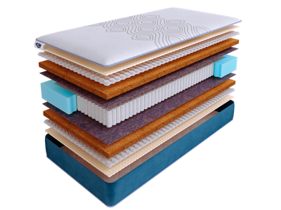 Матрас Skysleep Матрас SkySleep SUPREME NANO COMFORT S1000 160x190 арт. ZN-354677