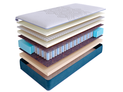 Матрас Skysleep Матрас SkySleep SUPREME NANO CLOUD DS 200x190 арт. ZN-354882