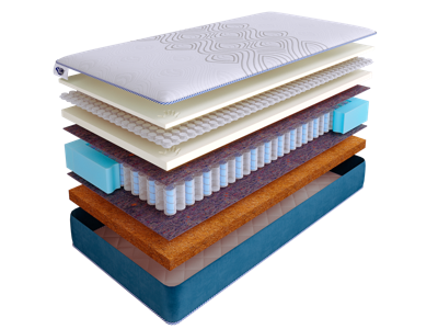 Матрас Skysleep Матрас SkySleep SUPREME NANO BALANCE DS 200x195 арт. ZN-354963