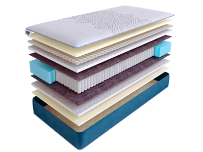 Матрас Skysleep Матрас SkySleep SUPREME NANO MILD S1000 80x195 арт. ZN-355227