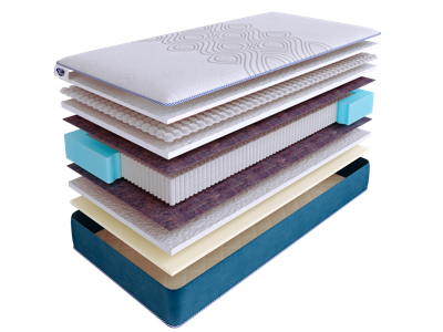 Матрас Skysleep Матрас SkySleep SUPREME NANO EXPERT S2000 120x190 арт. ZN-355331