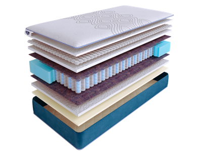 Матрас Skysleep Матрас SkySleep SUPREME NANO EXPERT DS 140x200 арт. ZN-355356