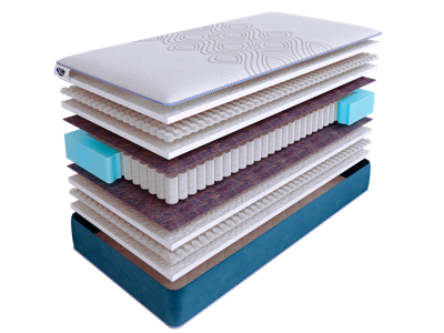 Матрас Skysleep Матрас SkySleep SUPREME NANO FIBER S500 90x195 арт. ZN-355368