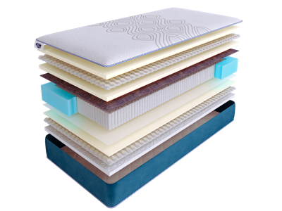 Матрас Skysleep Матрас SkySleep SUPREME NANO HARMONY S2000 180x200 арт. ZN-355501