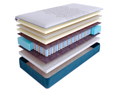 Матрас Skysleep Матрас SkySleep SUPREME NANO FLEX DS 180x200 арт. ZN-355601