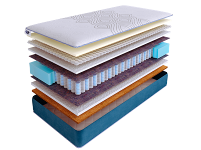 Матрас Skysleep Матрас SkySleep SUPREME NANO SUPPORT DS 160x190 арт. ZN-355677