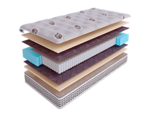 Матрас Skysleep Матрас SkySleep NATURE PRO ANATOMIC SOFT S1000 120x200 арт. 555551217