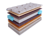 Матрас Skysleep Матрас SkySleep NATURE PRO HEAVY SOFT S1000 90x200 арт. 555551349