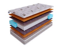 Матрас Skysleep Матрас SkySleep NATURE PRO FORMA COCOS S500 200x200 арт. 555556687
