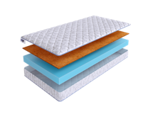 Матрас Skysleep Матрас SkySleep ROLLER Cotton 10 Cocos 140x190 арт. 2757