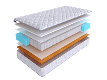 Матрас Skysleep Матрас SkySleep START FIRM S1000 80x200 арт. 1559