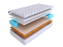 Матрас Skysleep Матрас SkySleep START FIRM BS 120x190 арт. 1537
