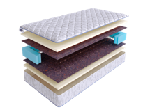 Матрас Skysleep Матрас SkySleep START SOFT BS 200x195 арт. 1441