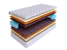 Матрас Skysleep Матрас SkySleep START MEDIUM BS 140x190 арт. 1301