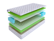 Матрас Skysleep Матрас SkySleep WAVE Comfort BS 200x200 арт. 1066