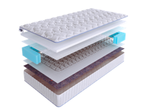 Матрас Skysleep Матрас SkySleep ONE SIDE 3 BS 200x190 арт. 669