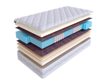 Матрас Skysleep Матрас REAL ZONE Soft Memory 80x200 арт. 555511643