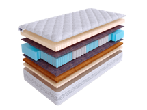 Матрас Skysleep Матрас REAL ZONE Heavy Super Soft 120x190 арт. 555511665