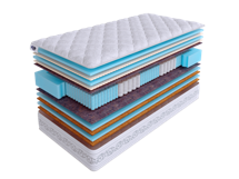 Матрас Skysleep Матрас REAL ZONE Sleep Style 90x200 арт. 555511822