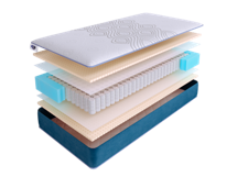 Матрас Skysleep Матрас SkySleep SUPREME LATEX S500 180x200 арт. ZN-354101