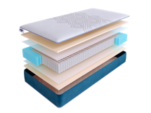 Матрас Skysleep Матрас SkySleep SUPREME LATEX S1000 90x200 арт. ZN-354110