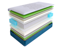 Матрас Skysleep Матрас SkySleep SUPREME NANO MASSAGE S500 90x195 арт. ZN-354408