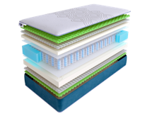 Матрас Skysleep Матрас SkySleep SUPREME NANO MASSAGE DS 200x190 арт. ZN-354482