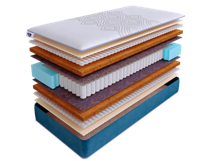 Матрас Skysleep Матрас SkySleep SUPREME NANO COMFORT S500 160x200 арт. ZN-354645