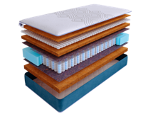 Матрас Skysleep Матрас SkySleep SUPREME NANO HARD DS 180x200 арт. ZN-354801