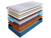 Матрас Skysleep Матрас SkySleep SUPREME NANO BALANCE S500 200x190 арт. ZN-354902