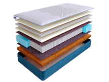 Матрас Skysleep Матрас SkySleep SUPREME NANO BALANCE S1000 160x200 арт. ZN-354905