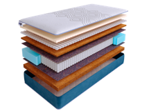 Матрас Skysleep Матрас SkySleep SUPREME NANO ANATOMIC S1000 200x190 арт. ZN-355002