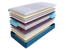 Матрас Skysleep Матрас SkySleep SUPREME NANO MILD S1000 200x195 арт. ZN-355243