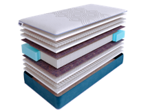 Матрас Skysleep Матрас SkySleep SUPREME NANO FIBER S2000 200x200 арт. ZN-355424