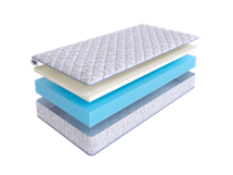 Матрас Skysleep Матрас SkySleep ROLLER Cotton Memory 18 90x190 арт. 5434